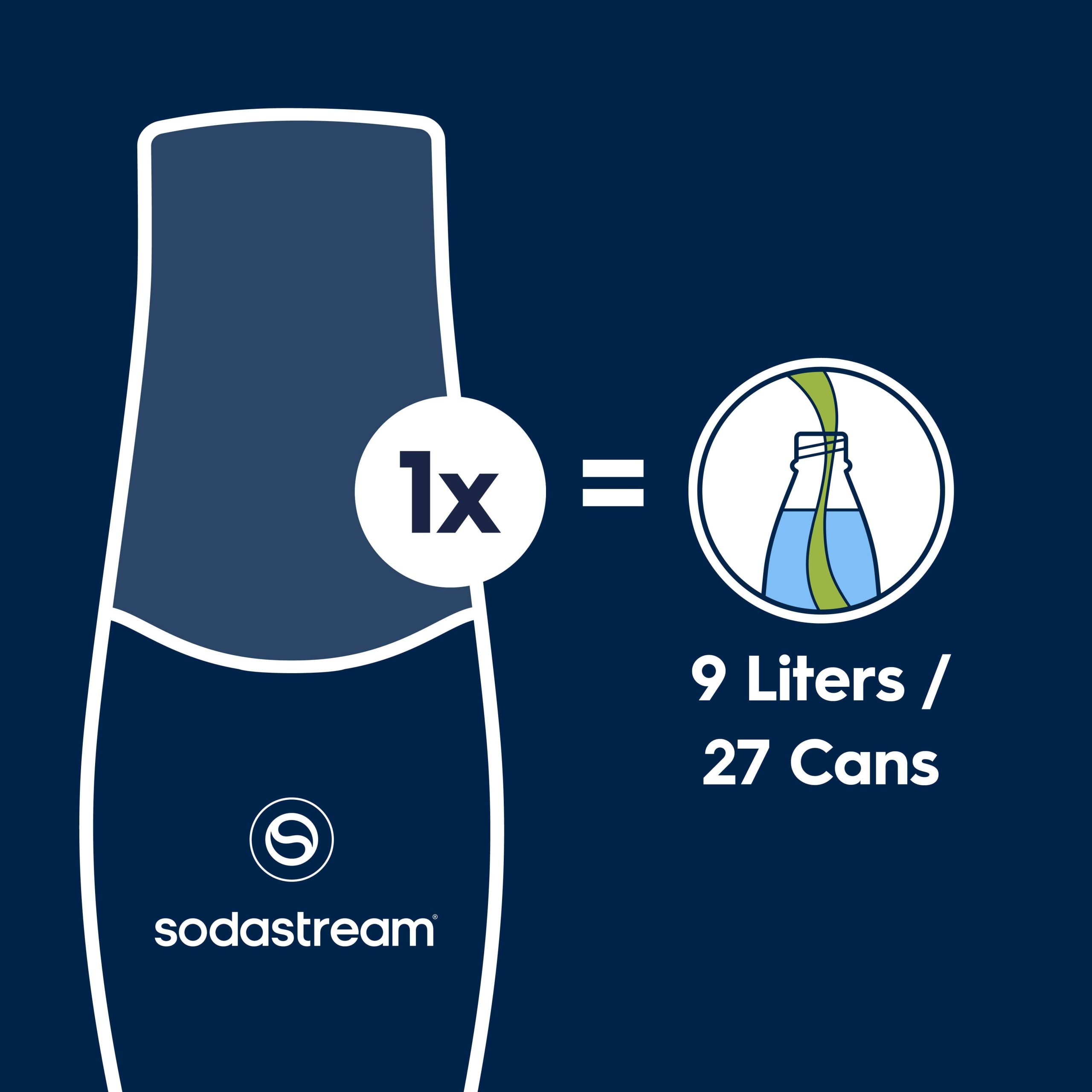 Sodastream STARRY & Lemon Lime Drink Mix 440ml - Image 2