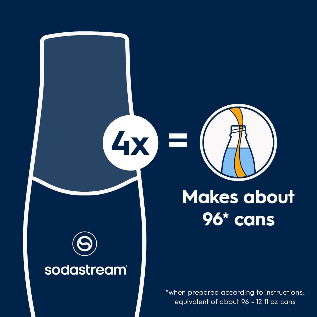 Sodastream STARRY & Lemon Lime Zero Sugar Drink Mix 440ml - Image 2