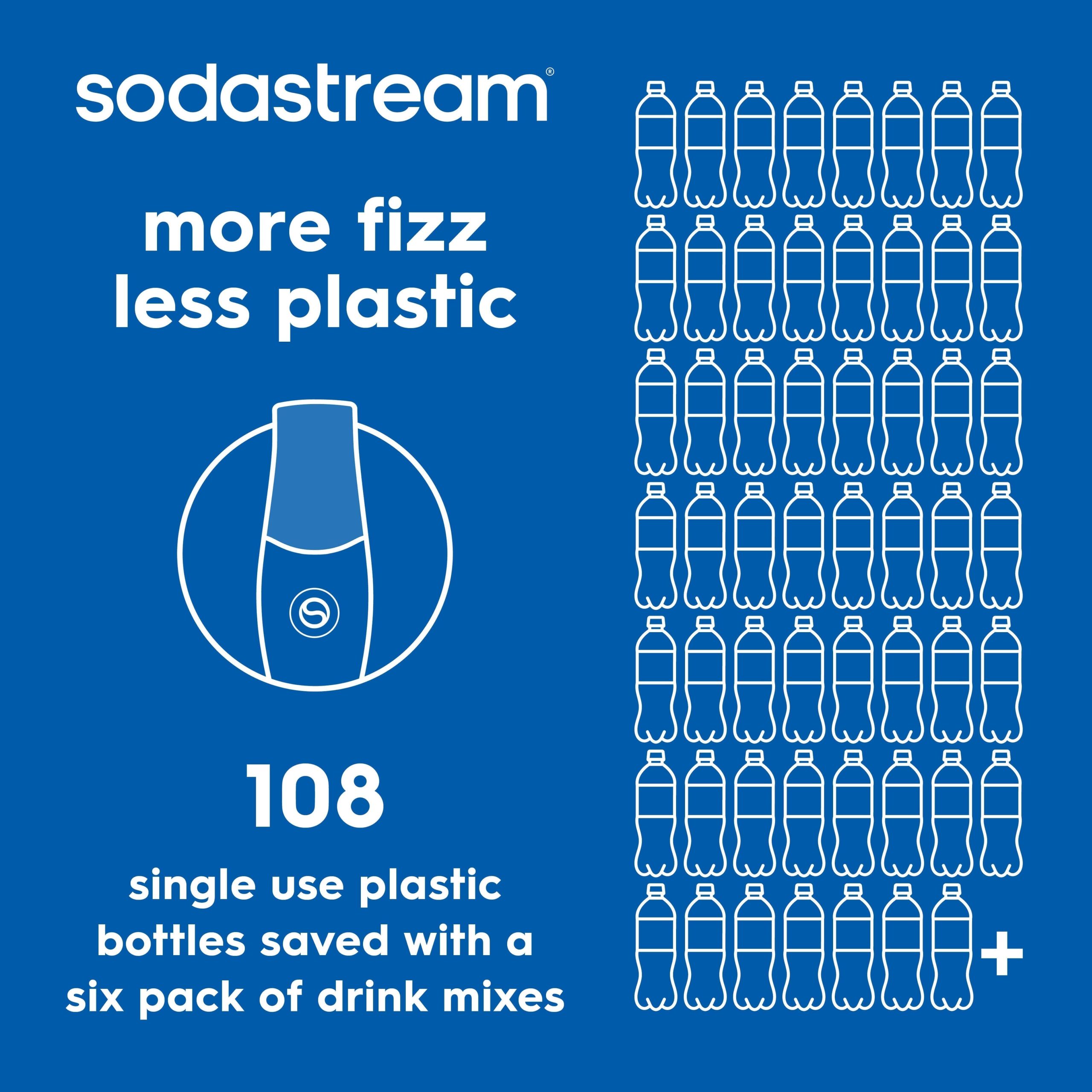 Sodastream Classics Diet Cola Drink Mix 4 Pack 440ml - Image 4